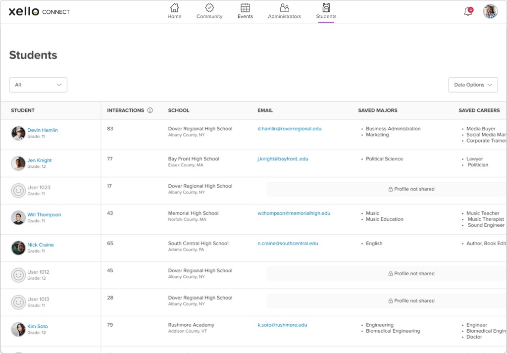 connect-reports-1024x715-1