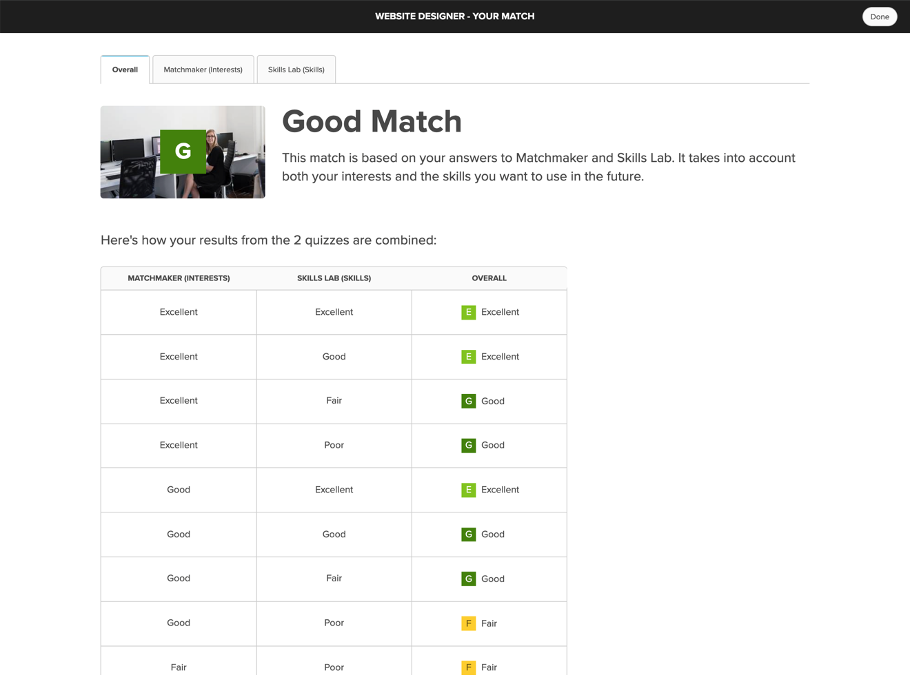 Example of the Find Out Why page